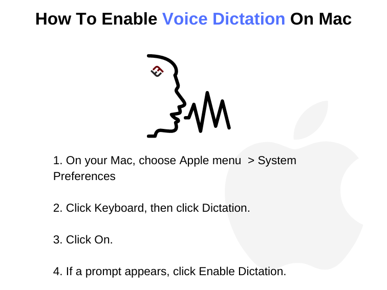 text to voice software for mac